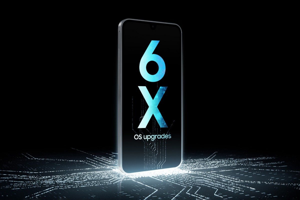 Galaxy A17 image 5
