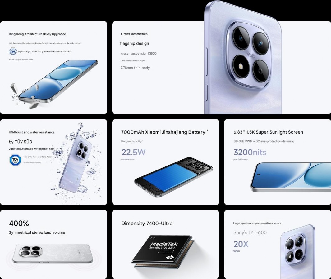 Imagen expandida de Xiaomi Redmi Note 15 Pro