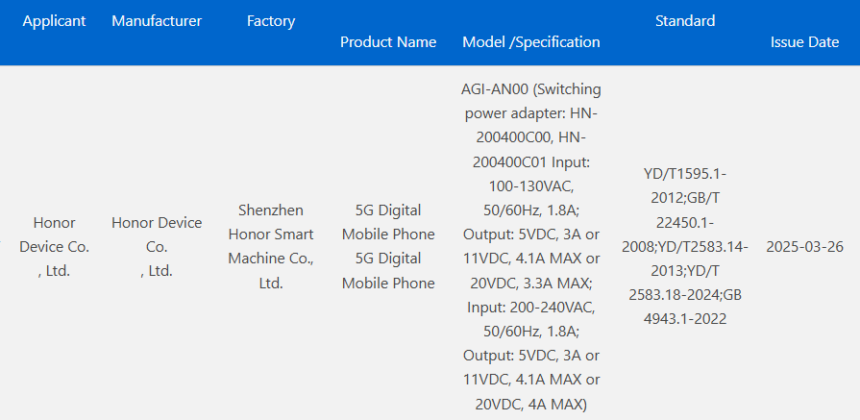 Certificado Honor AGI-AN00 3C Certificado Honor AGI-AN00 3C