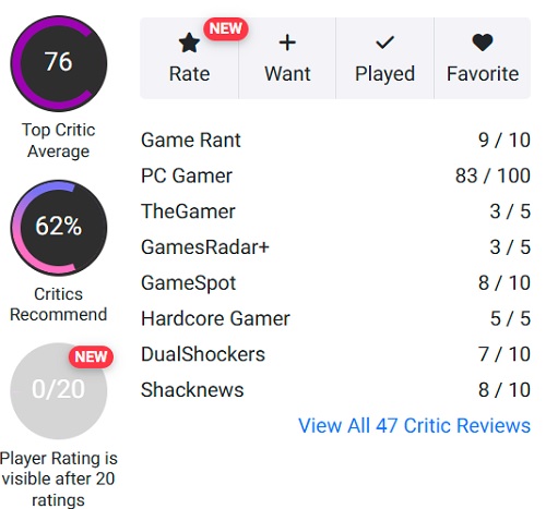 Atmósfera emocionante, tiroteos geniales y un gran número de bugs: la crítica no se ha puesto de acuerdo sobre STALKER 2: Heart of Chornobyl-2 Atmósfera emocionante, tiroteos geniales y un gran número de bugs: la crítica no se ha puesto de acuerdo sobre STALKER 2: Heart of Chornobyl-2