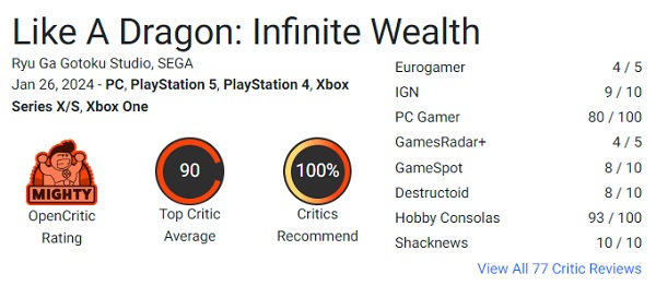 Lo mejor de Yakuza: los críticos elogian Like a Dragon Infinite Wealth y recomiendan el juego a todos los jugadores.-3 Lo mejor de Yakuza: los críticos elogian Like a Dragon Infinite Wealth y recomiendan el juego a todos los jugadores.-3