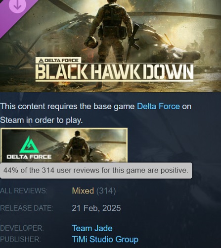 Black Hawk Down en Steam