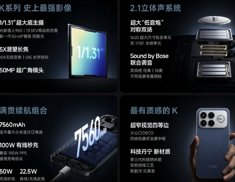 Image of Redmi K90 Pro Max smartphone