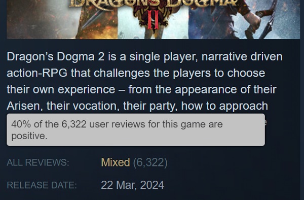 El lanzamiento de Dragonʼs Dogma 2 se topa con duras críticas a la versión para PC del juego: los usuarios han bajado la nota del RPG en Steam-2 El lanzamiento de Dragonʼs Dogma 2 se topa con duras críticas a la versión para PC del juego: los usuarios han bajado la nota del RPG en Steam-2