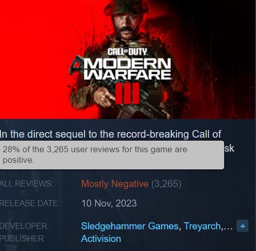 ¡Un fracaso confirmado por los números! Call of Duty: Modern Warfare III (2023) fue el peor juego de la saga-2 ¡Un fracaso confirmado por los números! Call of Duty: Modern Warfare III (2023) fue el peor juego de la saga-2