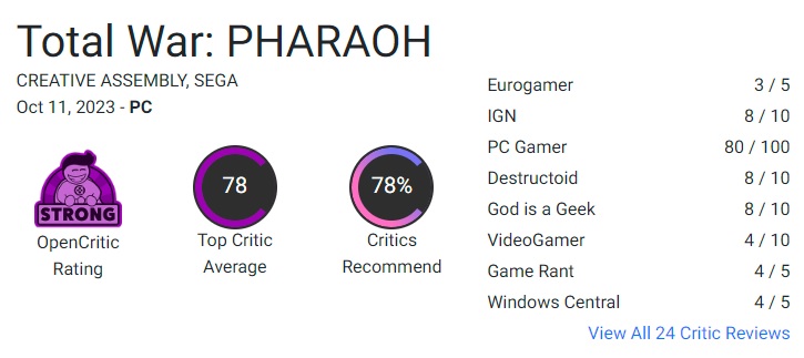 Una estrategia conocida en un nuevo escenario: la crítica acogió con satisfacción Total War: Pharaoh, pero señaló la falta de ideas nuevas-3