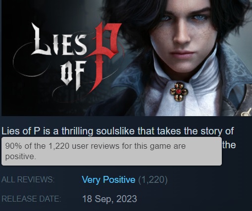 El lanzamiento oficial de Lies of P en todas las plataformas ha tenido lugar, en esta ocasión los desarrolladores han publicado un tráiler de lanzamiento. Los usuarios de Steam están contentos con la acción y ya han dejado un 90% de críticas positivas-2 El lanzamiento oficial de Lies of P en todas las plataformas ha tenido lugar, en esta ocasión los desarrolladores han publicado un tráiler de lanzamiento. Los usuarios de Steam están contentos con la acción y ya han dejado un 90% de críticas positivas-2