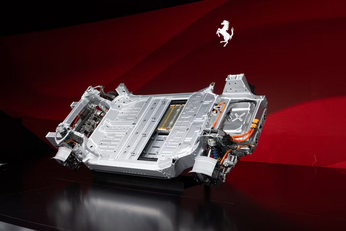 Электроплатформа Ferrari Elettrica Электроплатформа Ferrari Elettrica