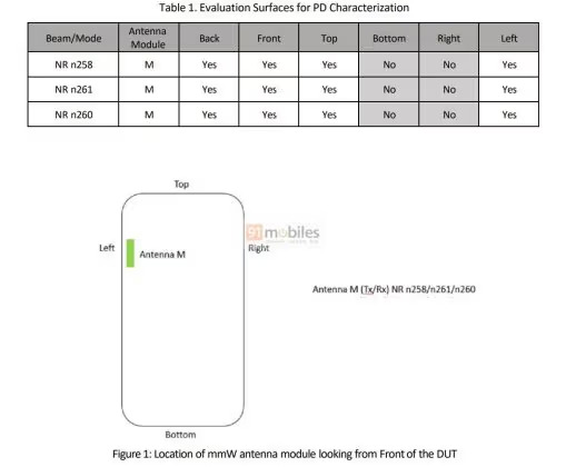 Galaxy S25 Edge