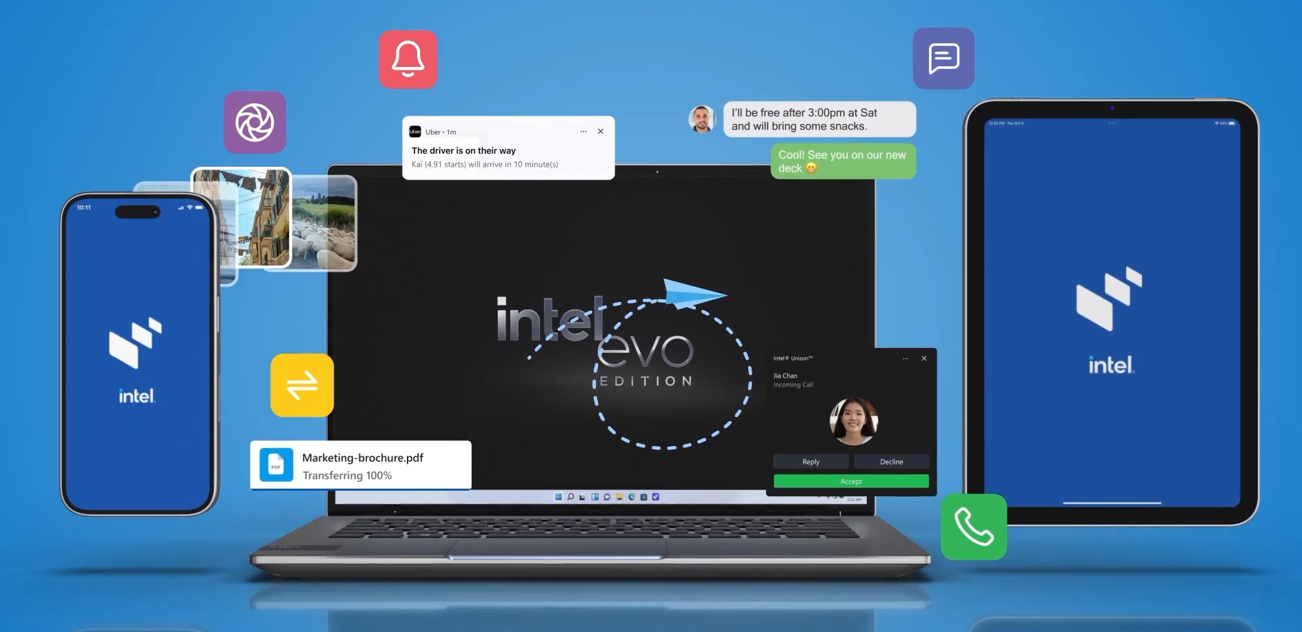 La aplicación Intel Unison permitía a los propietarios conectar sus teléfonos y tabletas a sus PC con Windows. Ilustración: Intel Aplicación Intel Unison