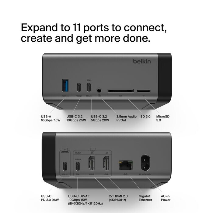 Power Bank Belkin BoostCharge 20000 mAh Power Bank Belkin BoostCharge 20000 mAh