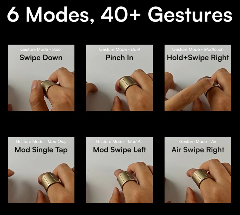 Demostración de funciones del anillo Demostración de funciones del anillo