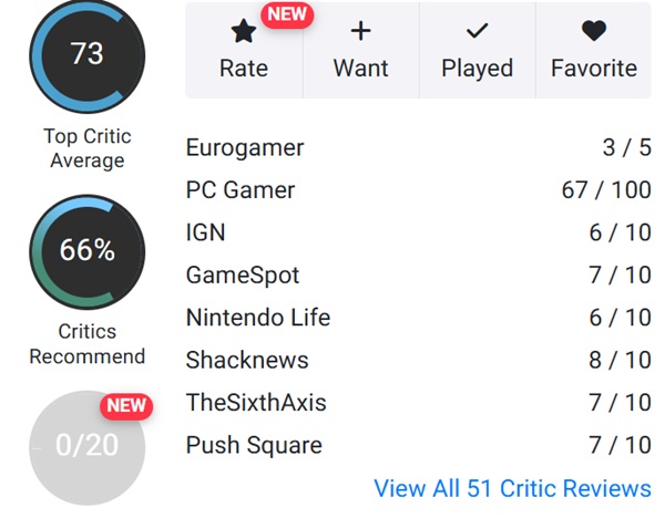 Captura de pantalla de Little Nightmares 3