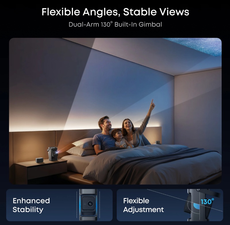 Proyector Soundcore Nebula P1 Proyector Soundcore Nebula P1