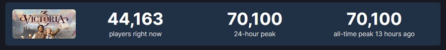 El juego de estrategia histórica Victoria 3 ha salido a la venta. El juego ha sido muy bien recibido por la crítica y el público-3 El juego de estrategia histórica Victoria 3 ha salido a la venta. El juego ha sido muy bien recibido por la crítica y el público-3