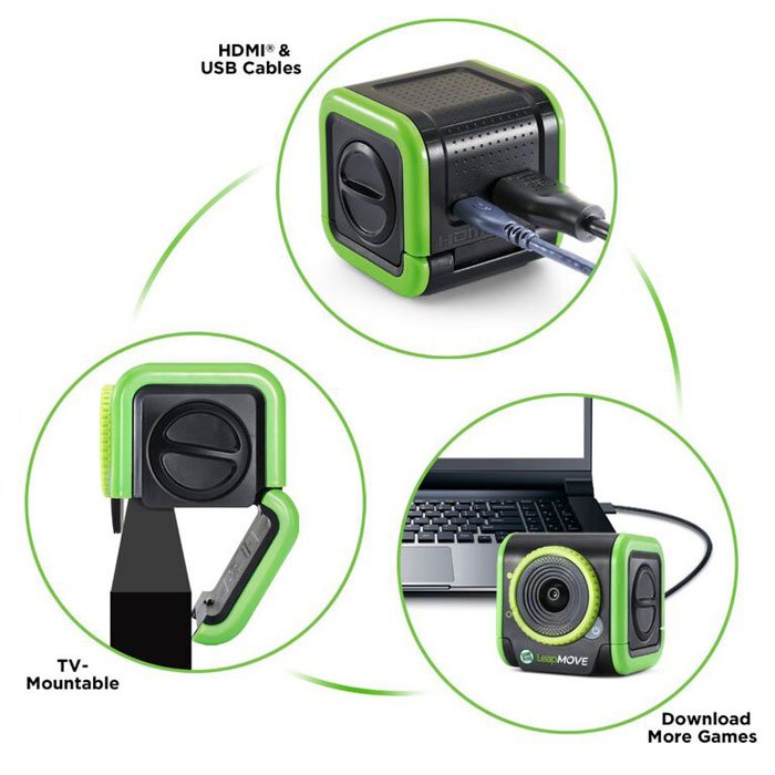 The LeapMove camera tracks movement The LeapMove camera tracks movement
