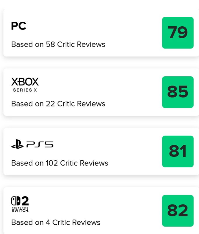 Calificaciones de Assassin's Creed Shadows en Metacritic para Nintendo Switch 2
