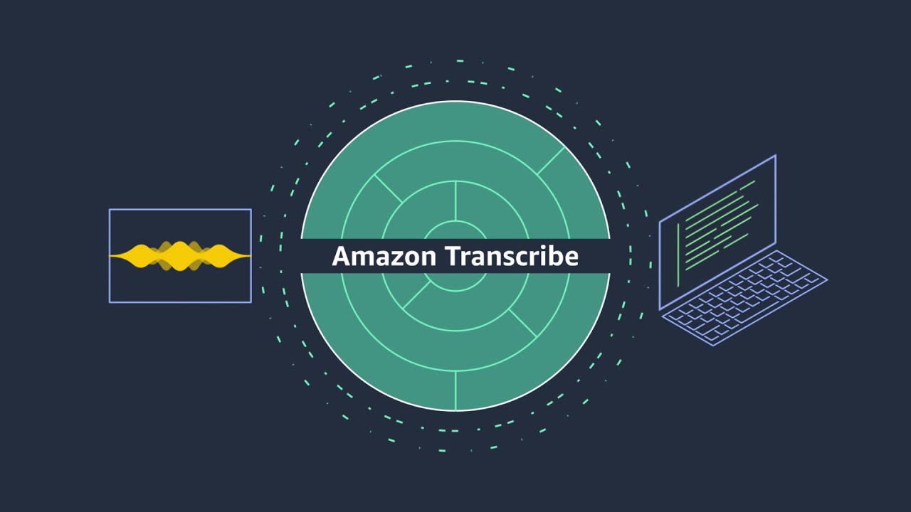 La plataforma de transcripción de AWS se pasa a la IA generativa La plataforma de transcripción de AWS se pasa a la IA generativa