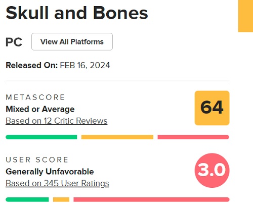 Skull & Bones se hunde: las valoraciones de los usuarios no dan ninguna oportunidad al juego de acción de piratas de salir nadando del abismo del olvido-2 Skull & Bones se hunde: las valoraciones de los usuarios no dan ninguna oportunidad al juego de acción de piratas de salir nadando del abismo del olvido-2