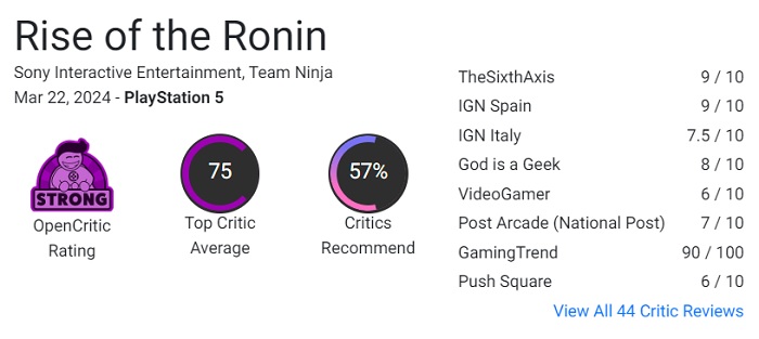 Un buen juego que podría haber sido mucho mejor: la crítica se reserva sus elogios para Rise of the Ronin-3 Un buen juego que podría haber sido mucho mejor: la crítica se reserva sus elogios para Rise of the Ronin-3