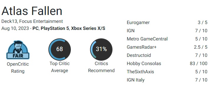 Primeras críticas de Atlas Fallen: críticos y jugadores no quedaron satisfechos con el juego de acción del estudio Deck 13-3