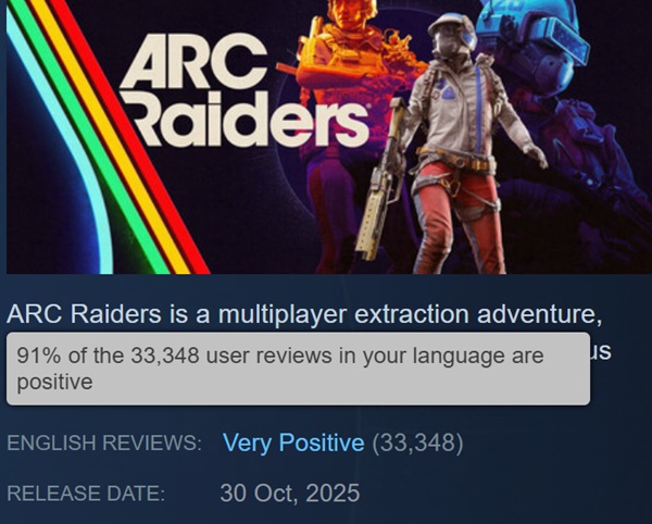 ARC Raiders mantiene su popularidad en Steam