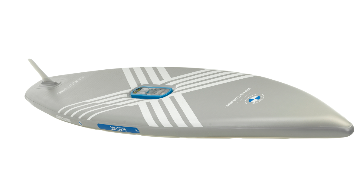 Sistema de control de la BMW x Sipaboards Sistema de control de la BMW x Sipaboards