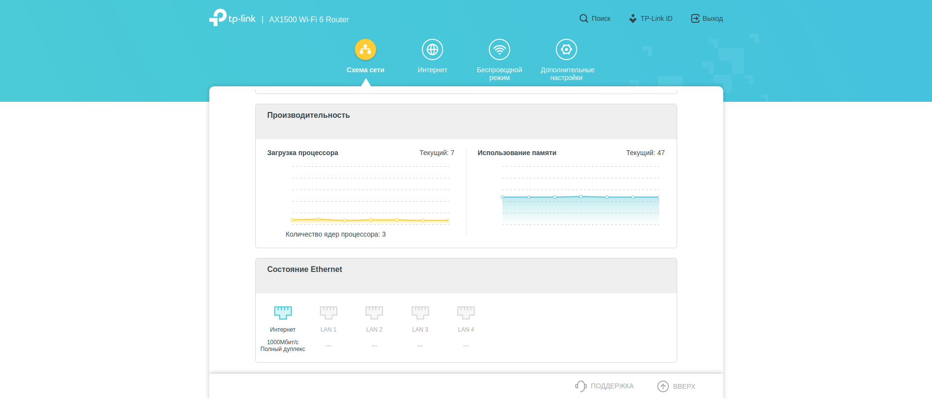 Revisión de TP-Link Archer AX10: enrutador Wi-Fi 6 más barato que 50 €-111 Revisión de TP-Link Archer AX10: enrutador Wi-Fi 6 más barato que 50 €-111