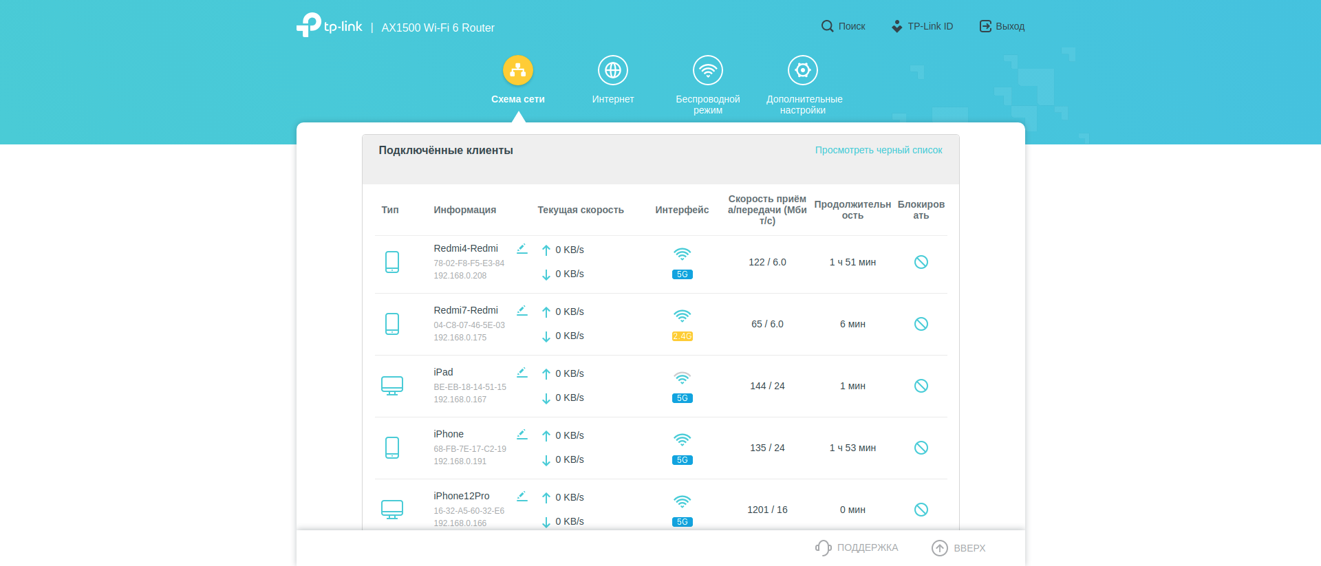 Revisión de TP-Link Archer AX10: enrutador Wi-Fi 6 más barato que 50 €-112 Revisión de TP-Link Archer AX10: enrutador Wi-Fi 6 más barato que 50 €-112