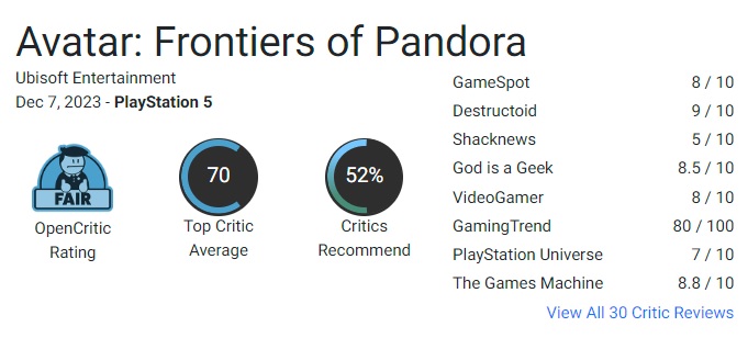 Un juego bonito con una jugabilidad banal: Avatar: Frontiers of Pandora, de Ubisoft, ha tenido una acogida desigual por parte de la crítica.-3 Un juego bonito con una jugabilidad banal: Avatar: Frontiers of Pandora, de Ubisoft, ha tenido una acogida desigual por parte de la crítica.-3