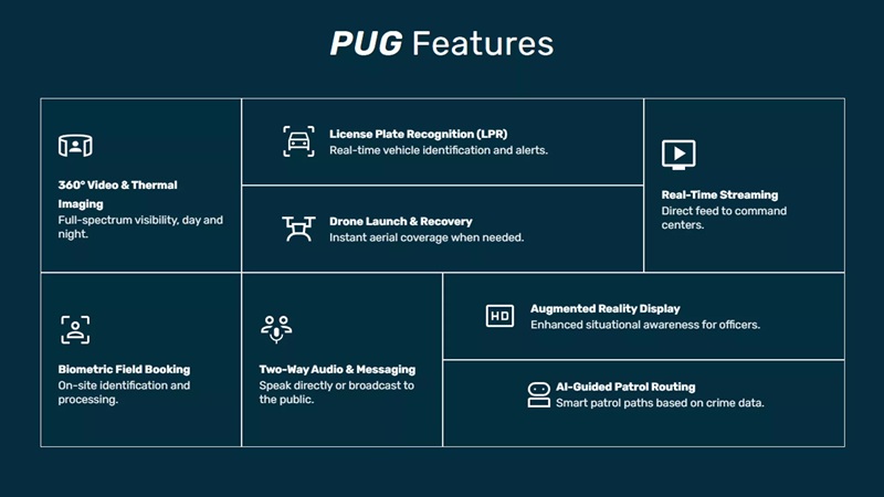 Vehículo de patrullaje autónomo PUG en acción