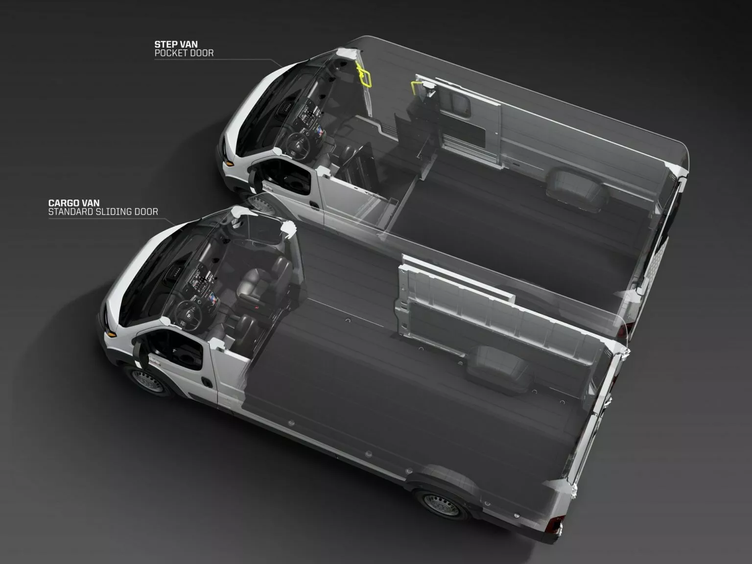 Ram ProMaster EV Características Ram ProMaster EV Características