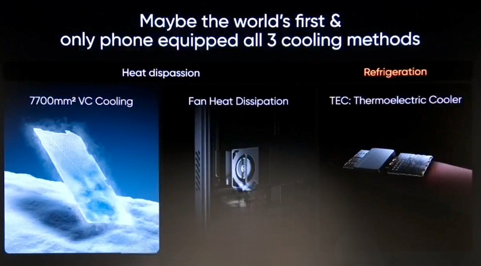 Sistema de enfriamiento del smartphone Chill Fan
