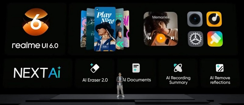 Realme ha revelado las fechas de lanzamiento de UI 6.0 y la lista de smartphones que recibirán la actualización-2 Realme ha revelado las fechas de lanzamiento de UI 6.0 y la lista de smartphones que recibirán la actualización-2