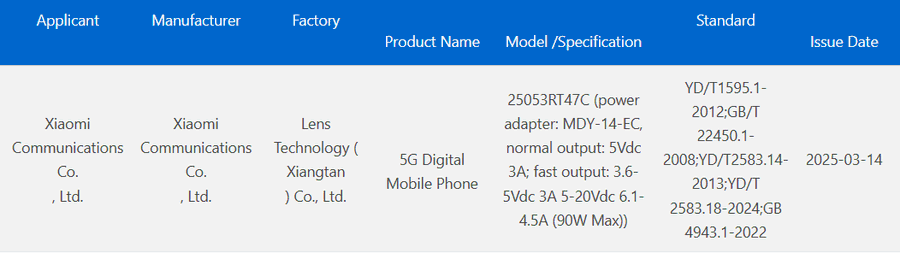 El nuevo smartphone Xiaomi Redmi Turbo 4 Pro recibe la certificación 3C