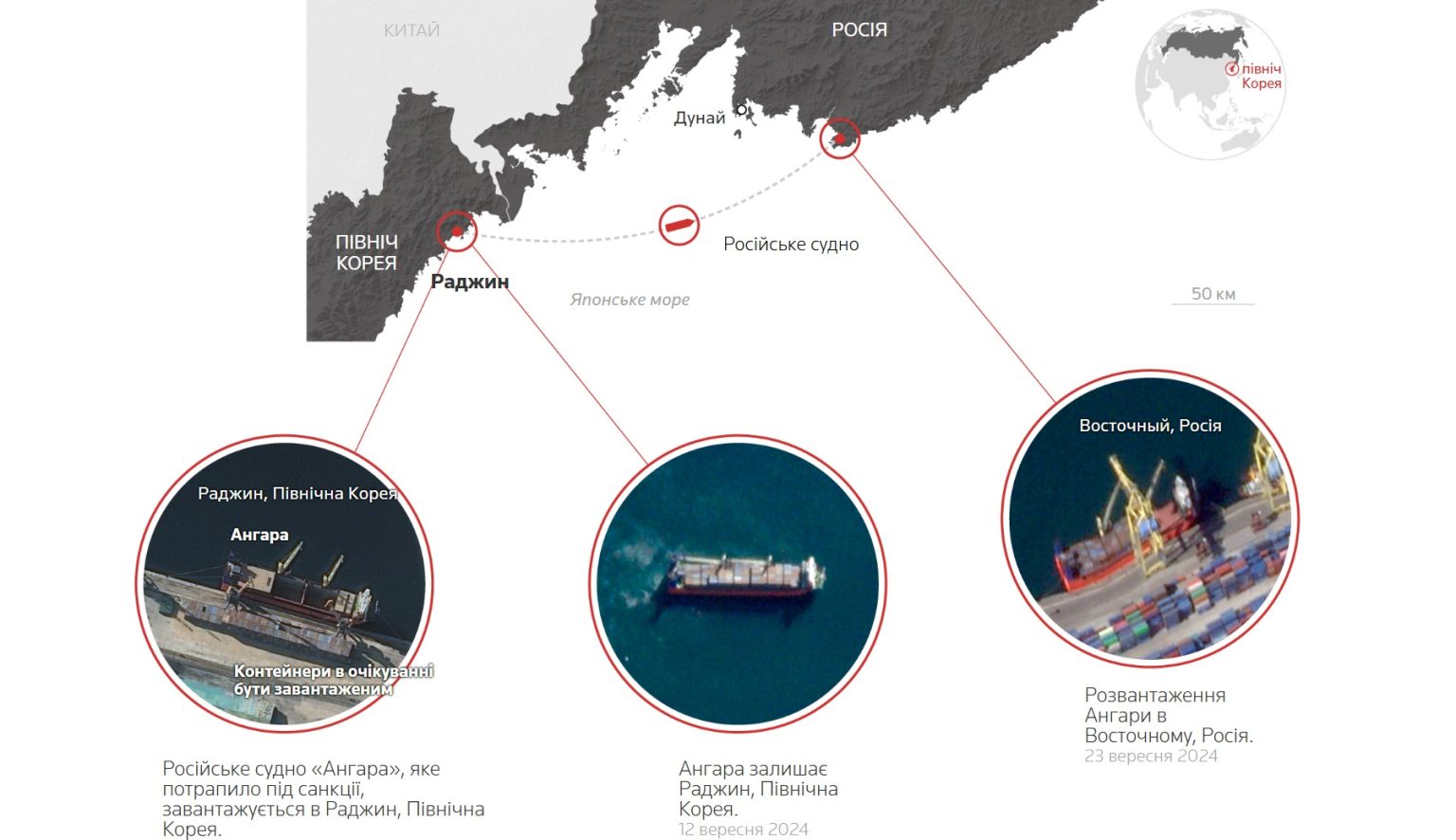 Transporte de municiones desde el puerto norcoreano de Rajin hacia los puertos rusos orientales de Danube y Vostochny. Ilustración: Reuters