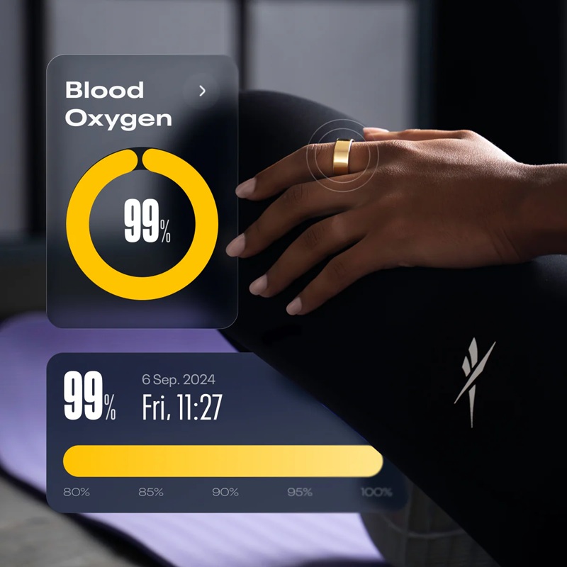 Imagen de estilo de vida del anillo RR-SPO2