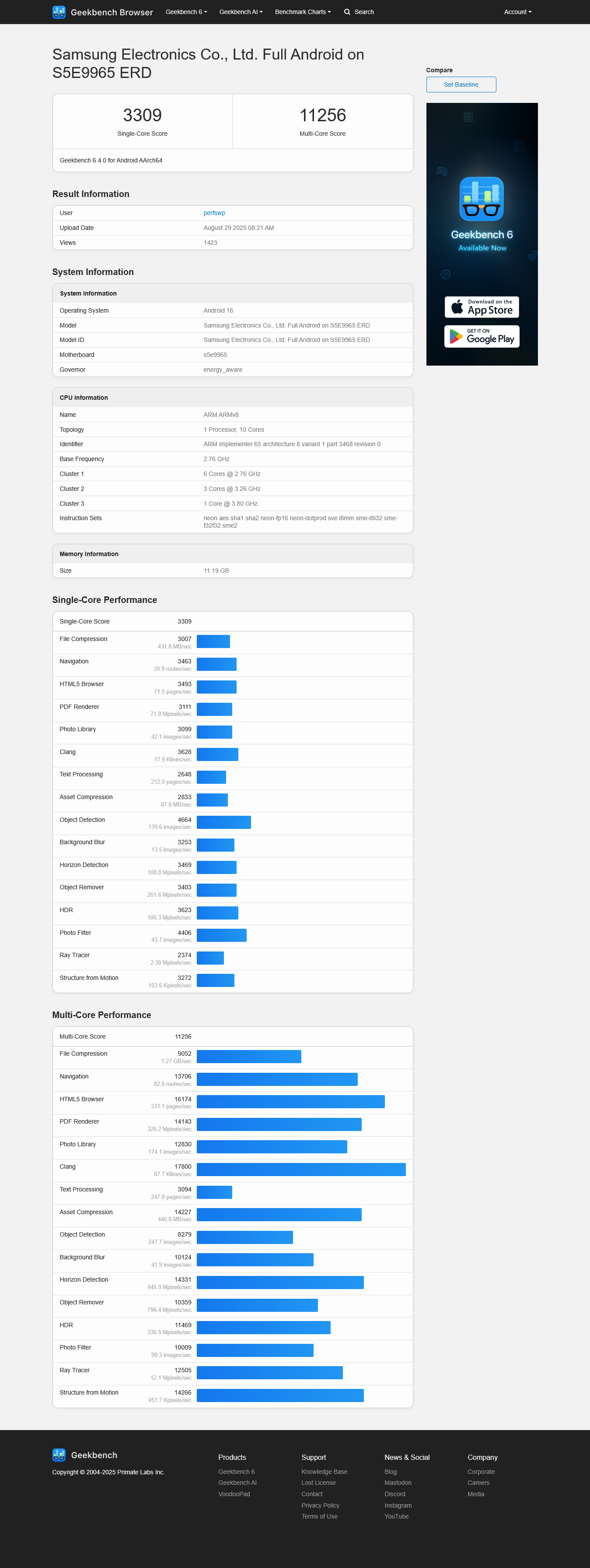 Nuevo resultado del Exynos 2600