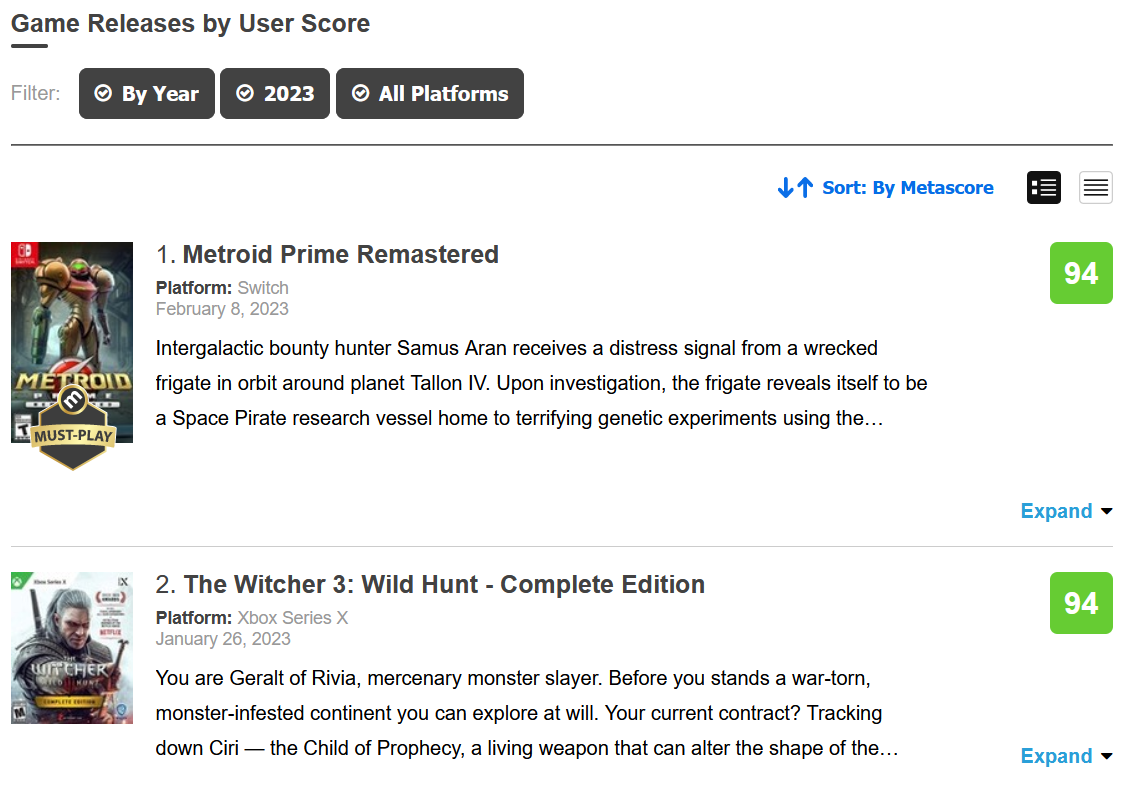 Una nueva tendencia en la industria del videojuego: 9 de cada 10 juegos de la lista de "mejor puntuación" de Metacritic son remasterizaciones o remakes.-2 Una nueva tendencia en la industria del videojuego: 9 de cada 10 juegos de la lista de "mejor puntuación" de Metacritic son remasterizaciones o remakes.-2