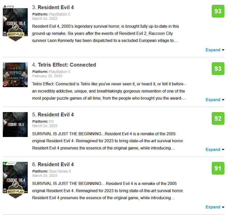 Una nueva tendencia en la industria del videojuego: 9 de cada 10 juegos de la lista de "mejor puntuación" de Metacritic son remasterizaciones o remakes.-3 Una nueva tendencia en la industria del videojuego: 9 de cada 10 juegos de la lista de "mejor puntuación" de Metacritic son remasterizaciones o remakes.-3