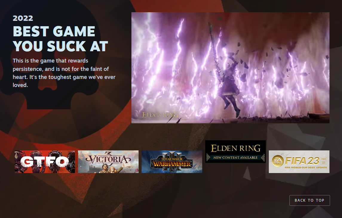 Valve presentó las 11 nominaciones de la ceremonia de entrega de los Premios Steam, entre las que se incluyen: "Juego del año", "Mejor historia", "Mejor banda sonora" y otros.-8 Valve presentó las 11 nominaciones de la ceremonia de entrega de los Premios Steam, entre las que se incluyen: "Juego del año", "Mejor historia", "Mejor banda sonora" y otros.-8
