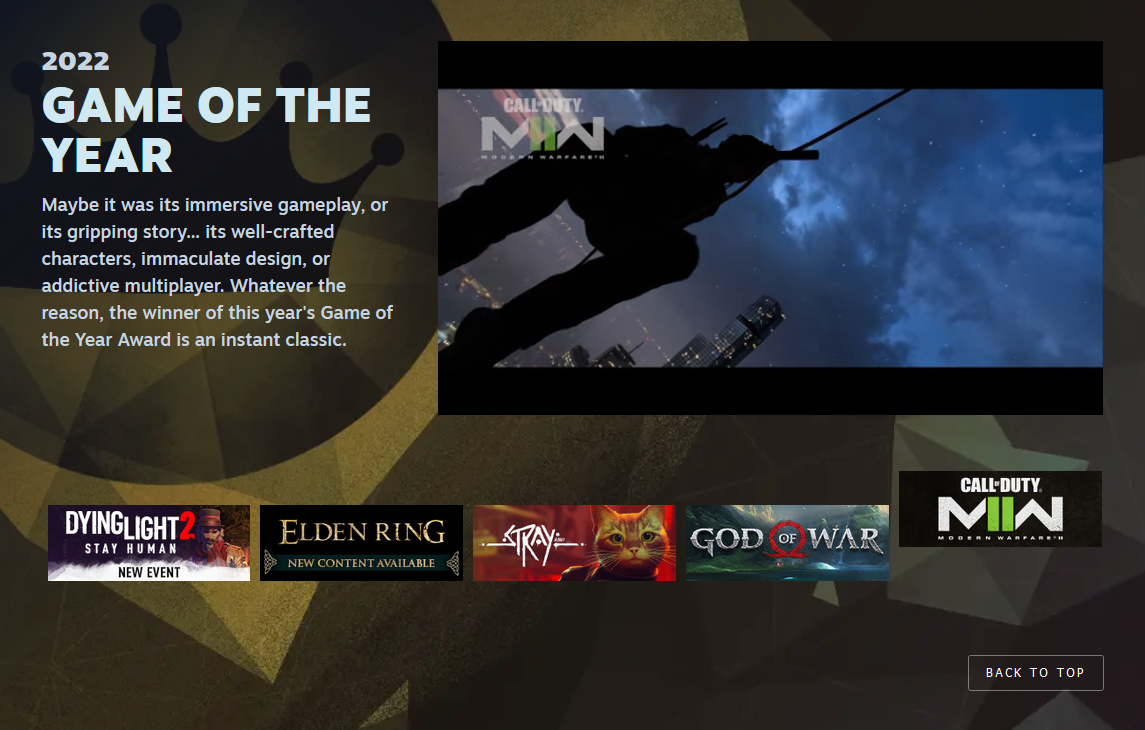 Valve presentó las 11 nominaciones de la ceremonia de entrega de los Premios Steam, entre las que se incluyen: "Juego del año", "Mejor historia", "Mejor banda sonora" y otros.-2 Valve presentó las 11 nominaciones de la ceremonia de entrega de los Premios Steam, entre las que se incluyen: "Juego del año", "Mejor historia", "Mejor banda sonora" y otros.-2