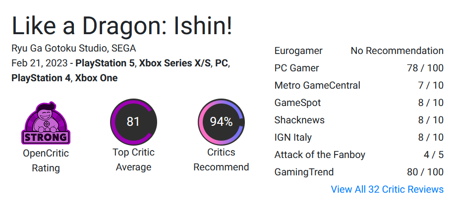 Como un dragón: Ishin! ha recibido las primeras críticas de los periodistas. El juego tiene 82 puntos sobre 100 en Metacritic.-3 Como un dragón: Ishin! ha recibido las primeras críticas de los periodistas. El juego tiene 82 puntos sobre 100 en Metacritic.-3