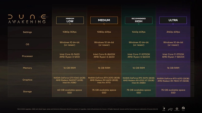 Dune: Awakening Requisitos del sistema