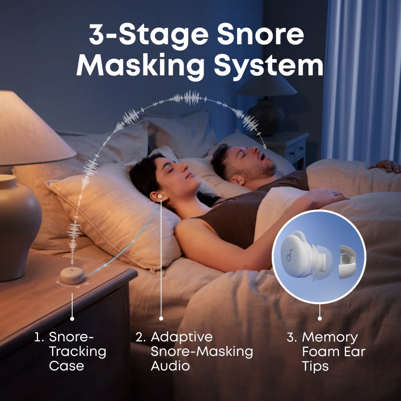 Soundcore Sleep A30 en acción