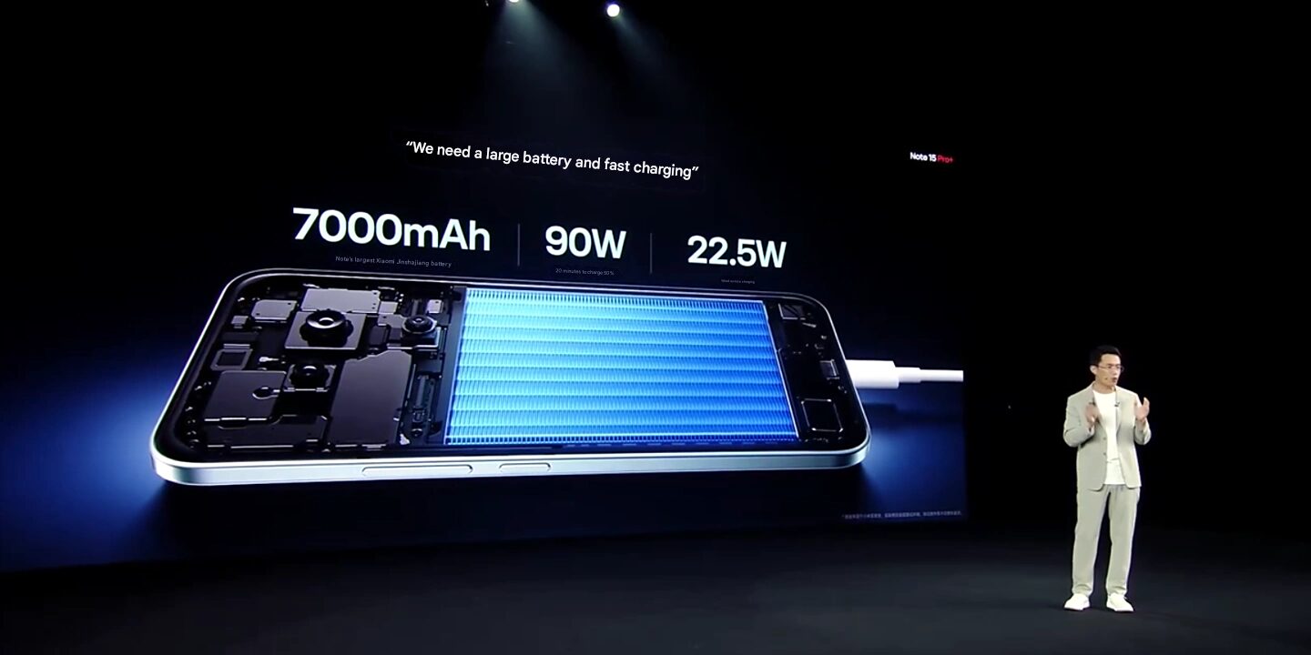 Smartphone Xiaomi Redmi Note 15 Pro+