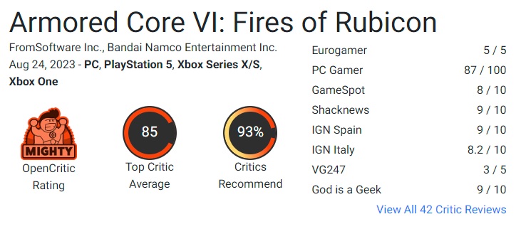 Armored Core VI: El juego de acción Fires of Rubicon recibe altas puntuaciones de la crítica. Los fans de la franquicia estarán encantados con el nuevo juego de FromSoftware-2 Armored Core VI: El juego de acción Fires of Rubicon recibe altas puntuaciones de la crítica. Los fans de la franquicia estarán encantados con el nuevo juego de FromSoftware-2