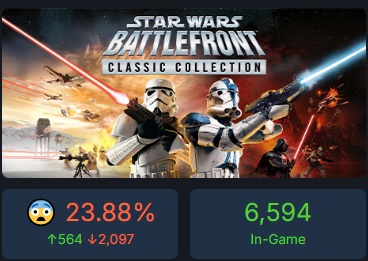Los jugadores destrozan Star Wars Battlefront Classic Collection y desaconsejan su compra-2 Los jugadores destrozan Star Wars Battlefront Classic Collection y desaconsejan su compra-2