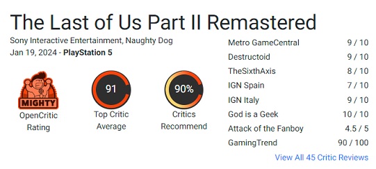 Un gran juego aún mejor: la crítica alaba la remasterización de The Last of Us: Part II-3 Un gran juego aún mejor: la crítica alaba la remasterización de The Last of Us: Part II-3