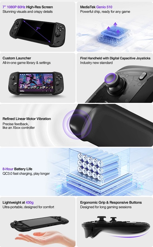 Gamepad para consola Abxylute One Pro